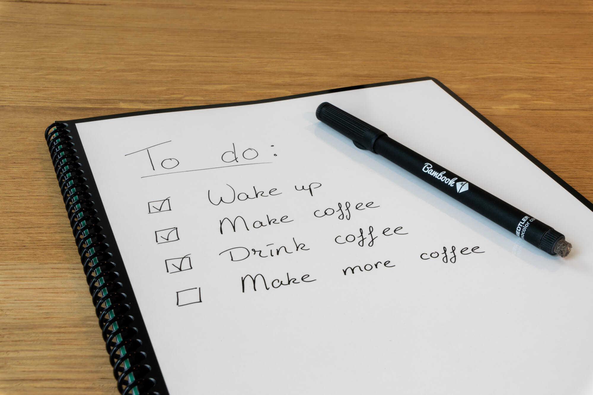 A simple checklist.